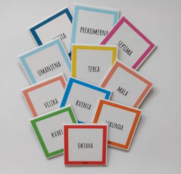 Picture of Muzičke memorije : intervali