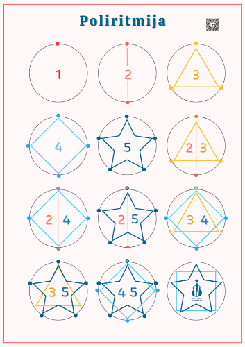 Picture of Poster - Poliritmija