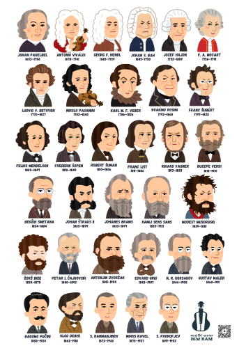 Picture of Poster - Kompozitori 2